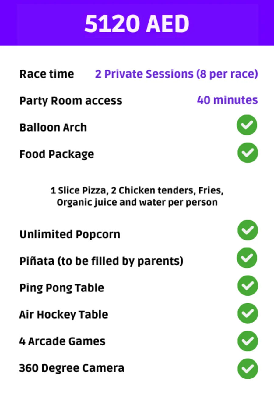 Voyager - Birthday Package